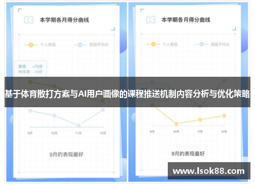 基于体育散打方案与AI用户画像的课程推送机制内容分析与优化策略